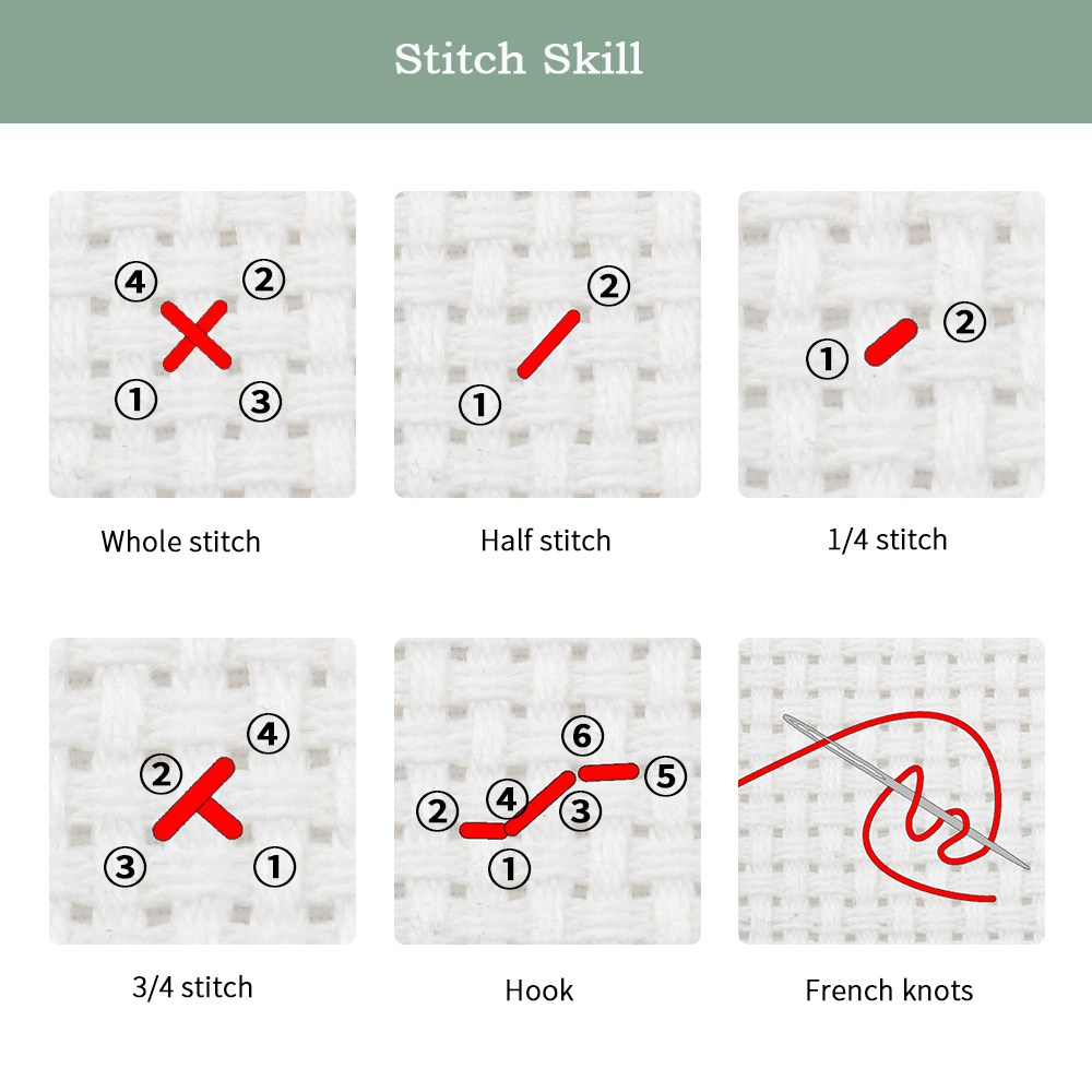 Joy Sunday News Önceden Basılm - Cotton Embroidery Thread Skeins incelemesi ve fiyatı